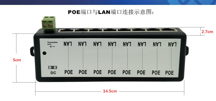 8 Port POE merkezi güç kaynağı modülü, 12-48V