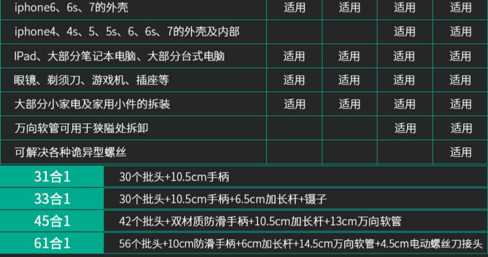伊莱科螺丝刀套装多功能螺丝刀磁性吸附拆机工具组合工具套装批发