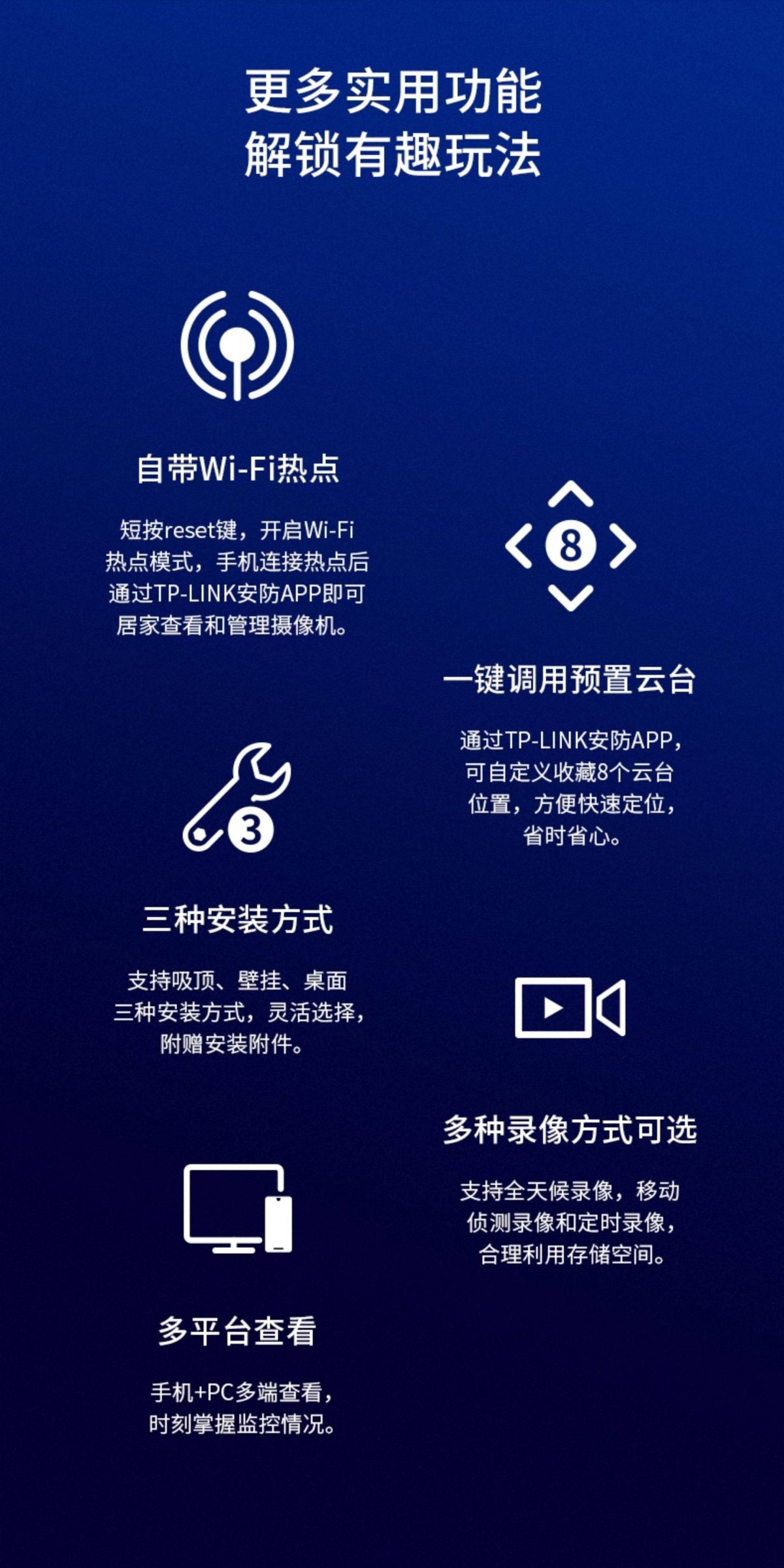 TP-LINK 44AN Wireless-Kamera 400W Pixel Panorama
