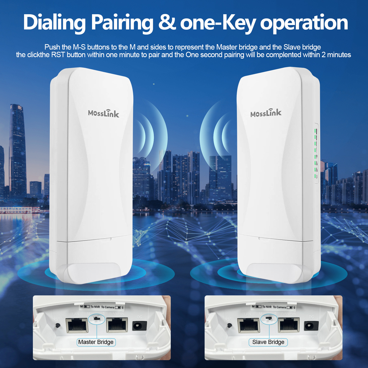 2.4 GHz 300 Mbps Wireless Bridge PTP CPE, outdoor