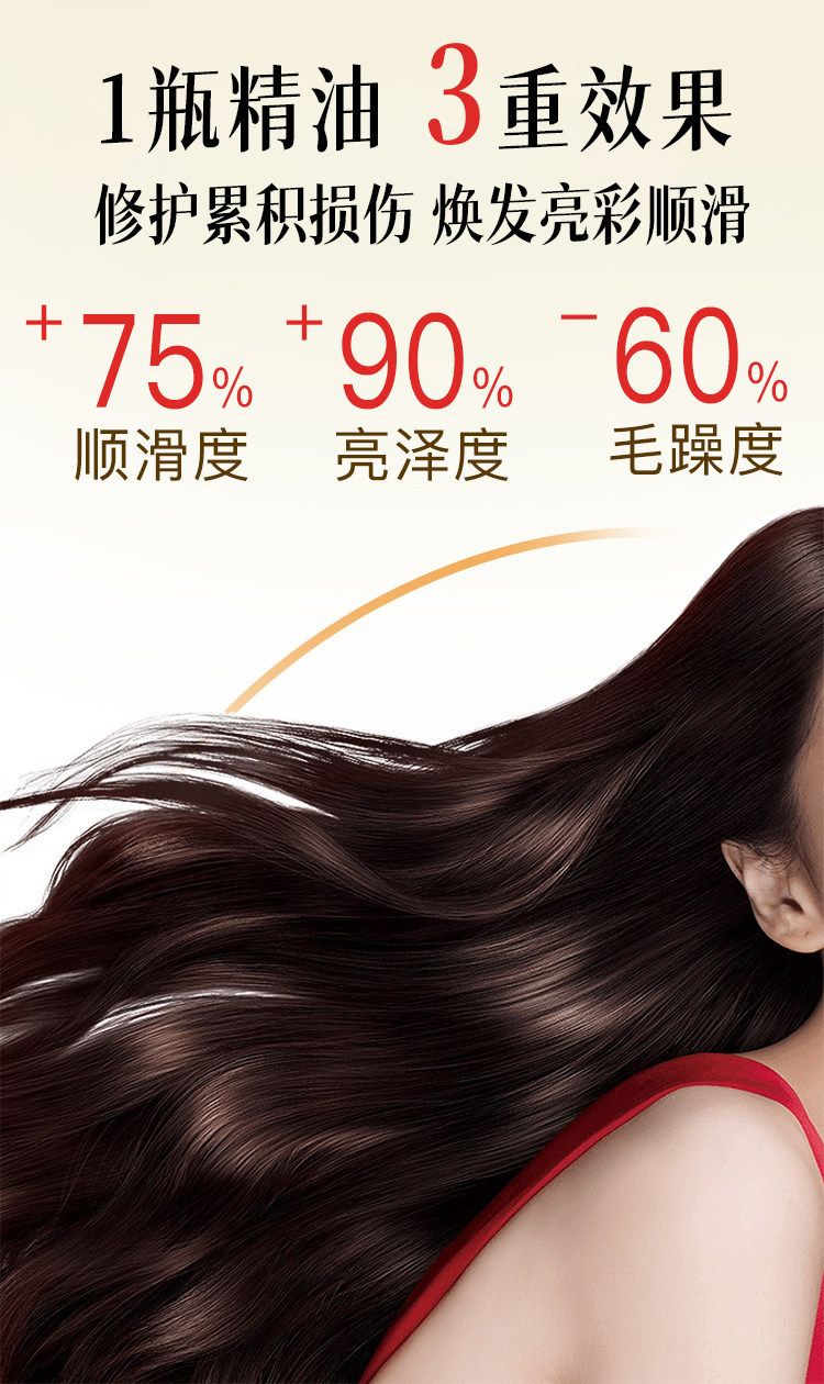 Pantene 3 dakikalık mucize saç yağı, 15 ml
