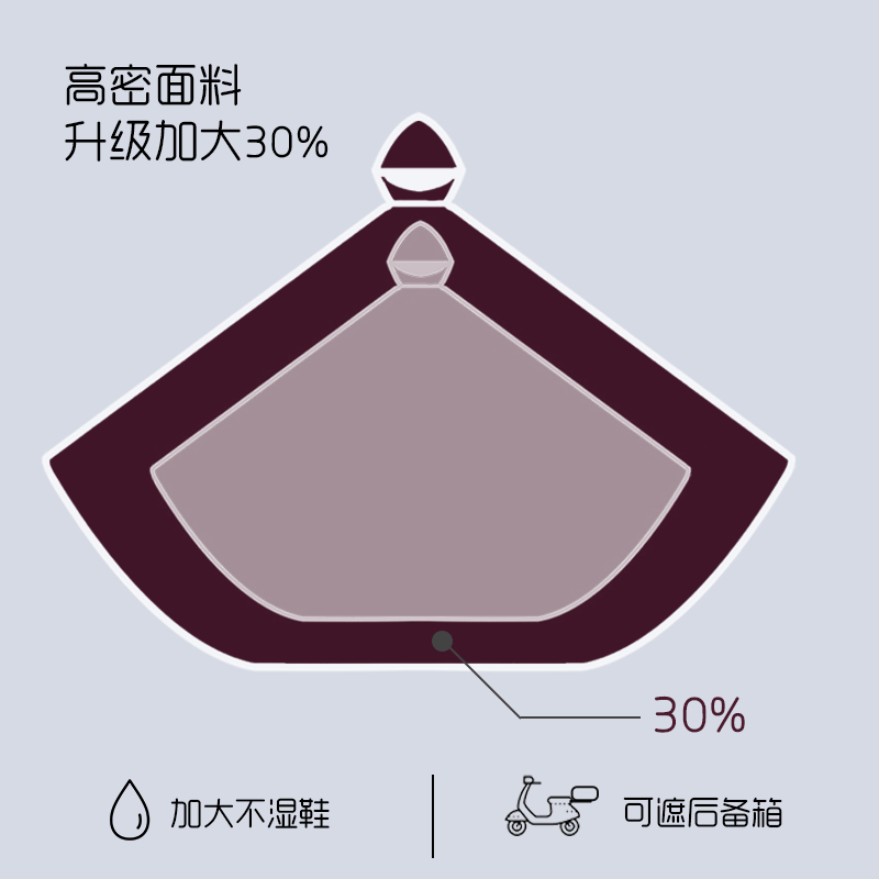 电动车雨衣摩托电瓶车男女新用双人加大长全身防暴雨雨披牛津布批