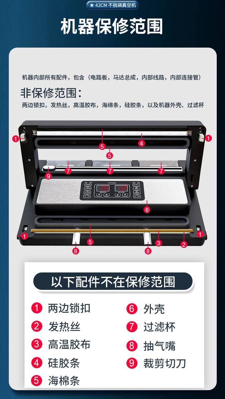Fully Automatic Vacuum Sealing Machine Wet and Dry Food