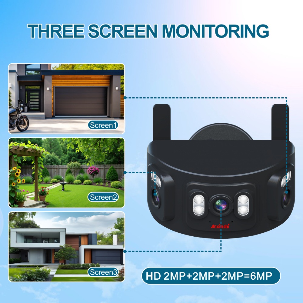 4-Kanal Wi-Fi 180° Fisheye-Kamerasystem künstliche Intelligenz Personenerkennung