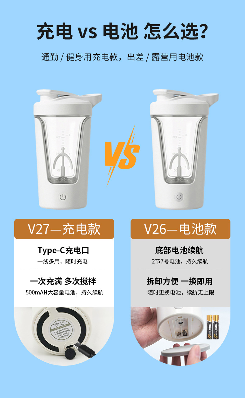 Electric shaker cup, automatic mixing, portable