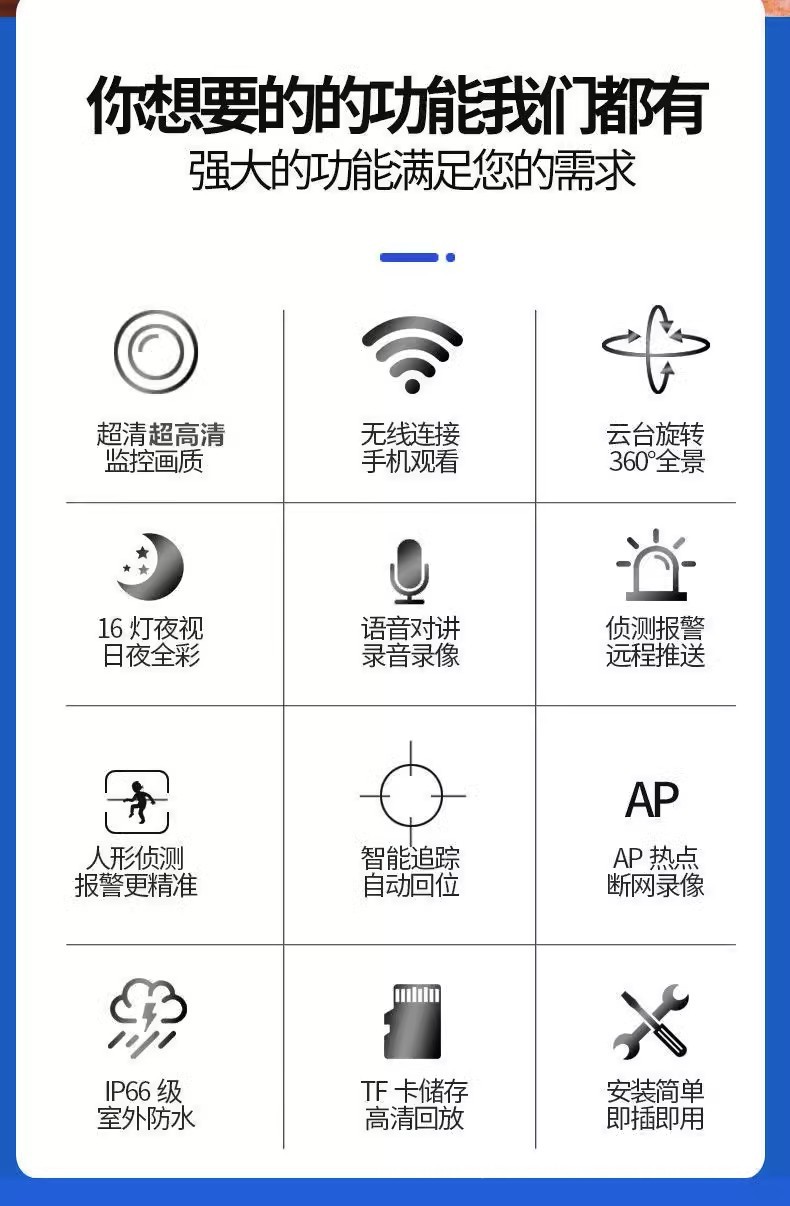 5G çift bantlı WiFi gözetim kamerası 360° panoramik