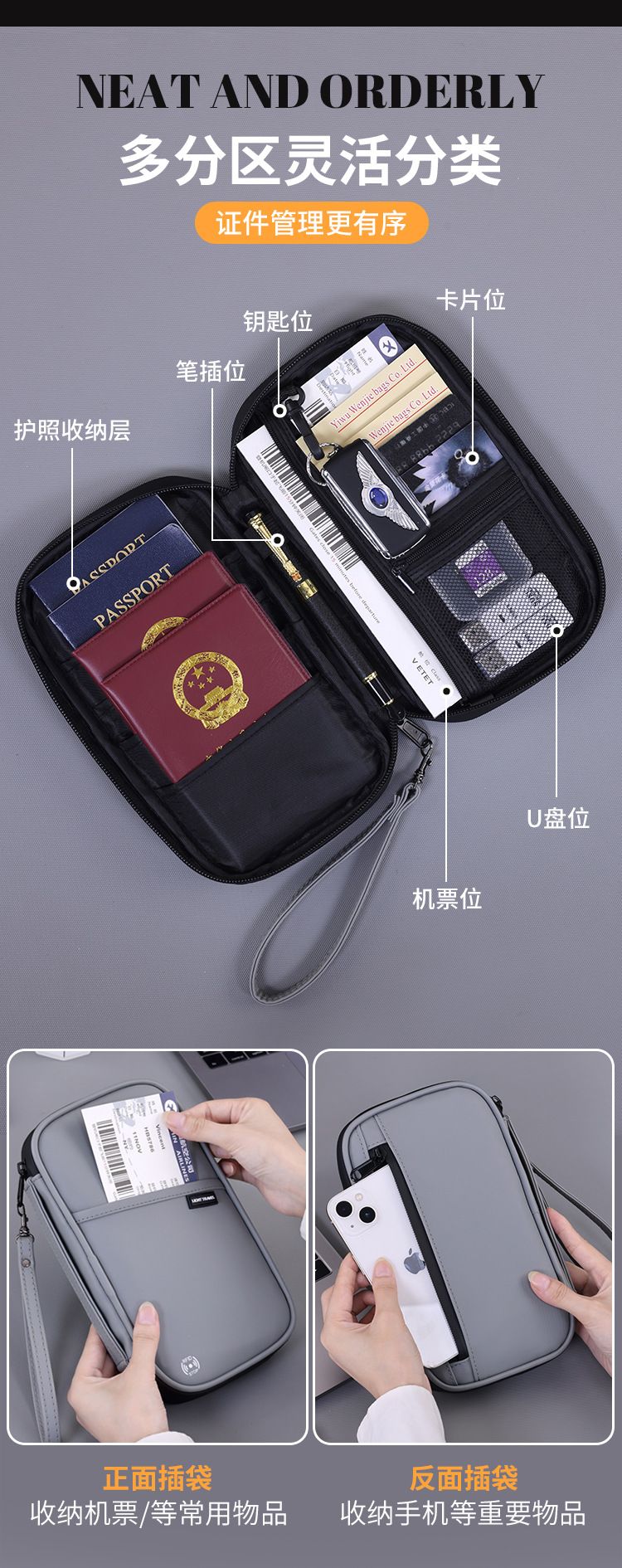 Pasaport Koruma Çantası RFID Korumalı Seyahat Düzenleyici