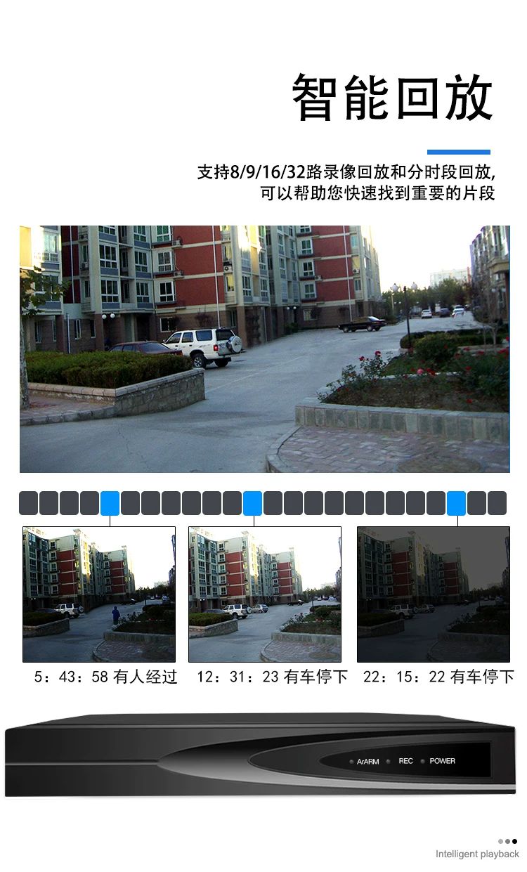 Xiongmai H.265 NVR, 16-Kanal 12MP, 10-Kanal 4K, Netzwerk-Festplatte