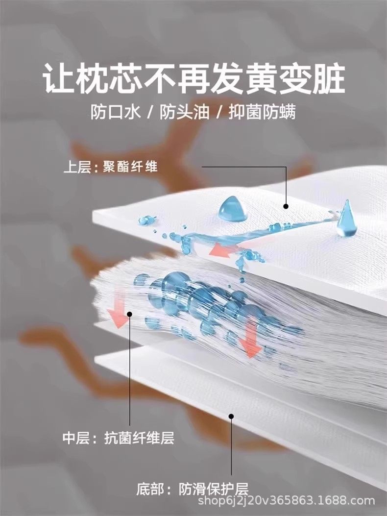 除螨隔脏防口水枕套防头油枕芯保护隔离层内胆套枕头套一对装防汗