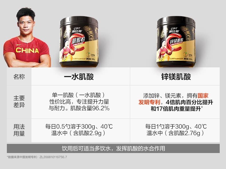 CPT/康比特锌镁肌酸100克健身运动力量耐力爆发高纯肌酸粉试喝装