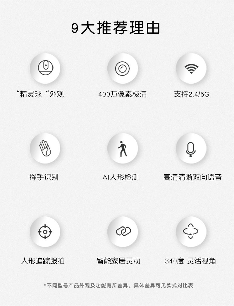 Hikvision EZVIZ C6C Cloud Camera 4MP WiFi