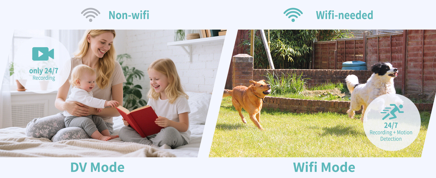 Wireless smart security camera with WiFi, HD recording, mobile remote control