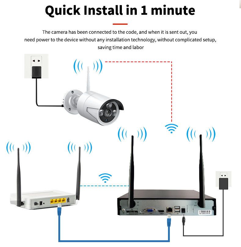 HD WiFi dış mekan güvenlik kamerası sistemi gece görüşlü
