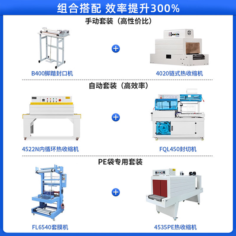 Heat Shrink Packaging Machine, POF/PVC/PE Film