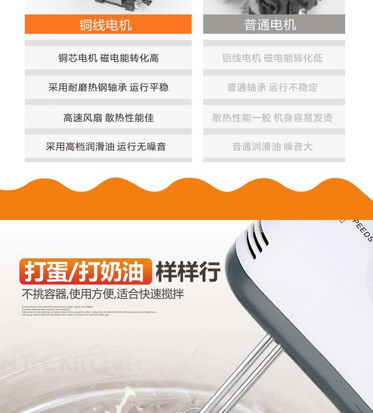 Electric egg beater, home, automatic