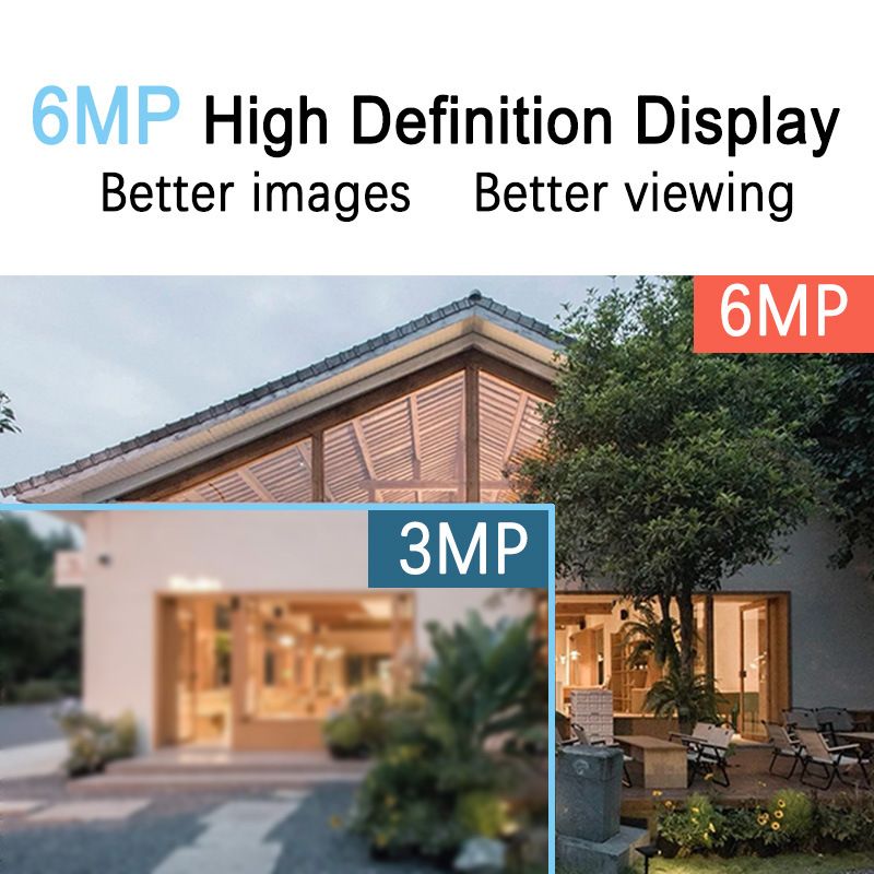 HD 6-megapixel wireless dome camera set, indoor/outdoor