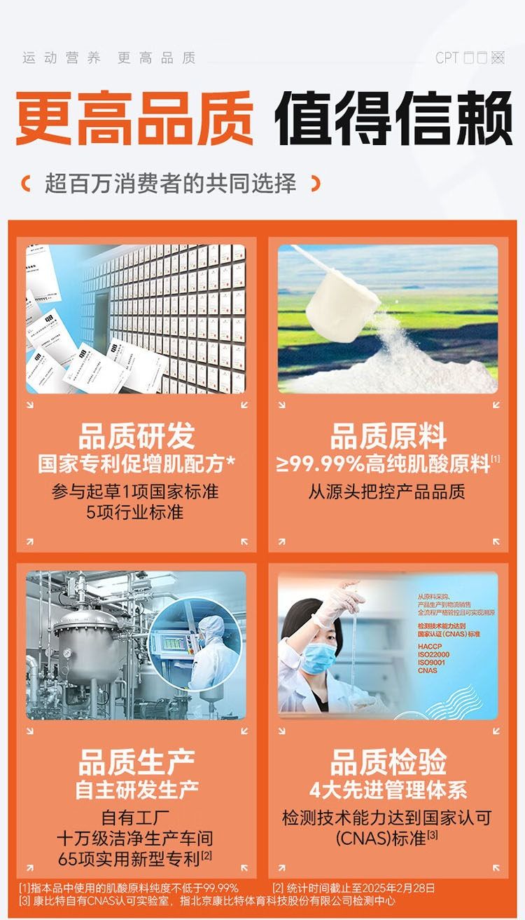 康比特锌镁肌酸粉提升耐力爆发力一水肌酸健身跑步运动营养非氮泵