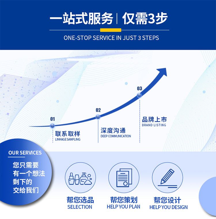 跨境OEM摩洛哥坚果油护发精华 顺滑发丝改善毛躁轻盈保湿护发精油