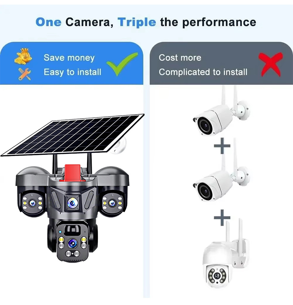 V360Pro Sicherheitskamera, Solarstrom, 4G/WIFI, Nachtsicht