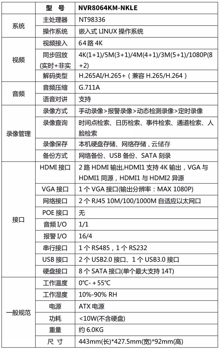 32-channel 8-disk NVR 4K H.265 high resolution recorder