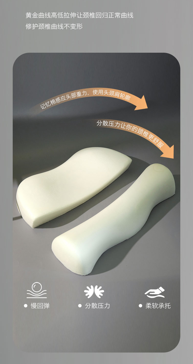Memory-Foam-Kissen mit langsamer Rückfederung und Nackenstütze