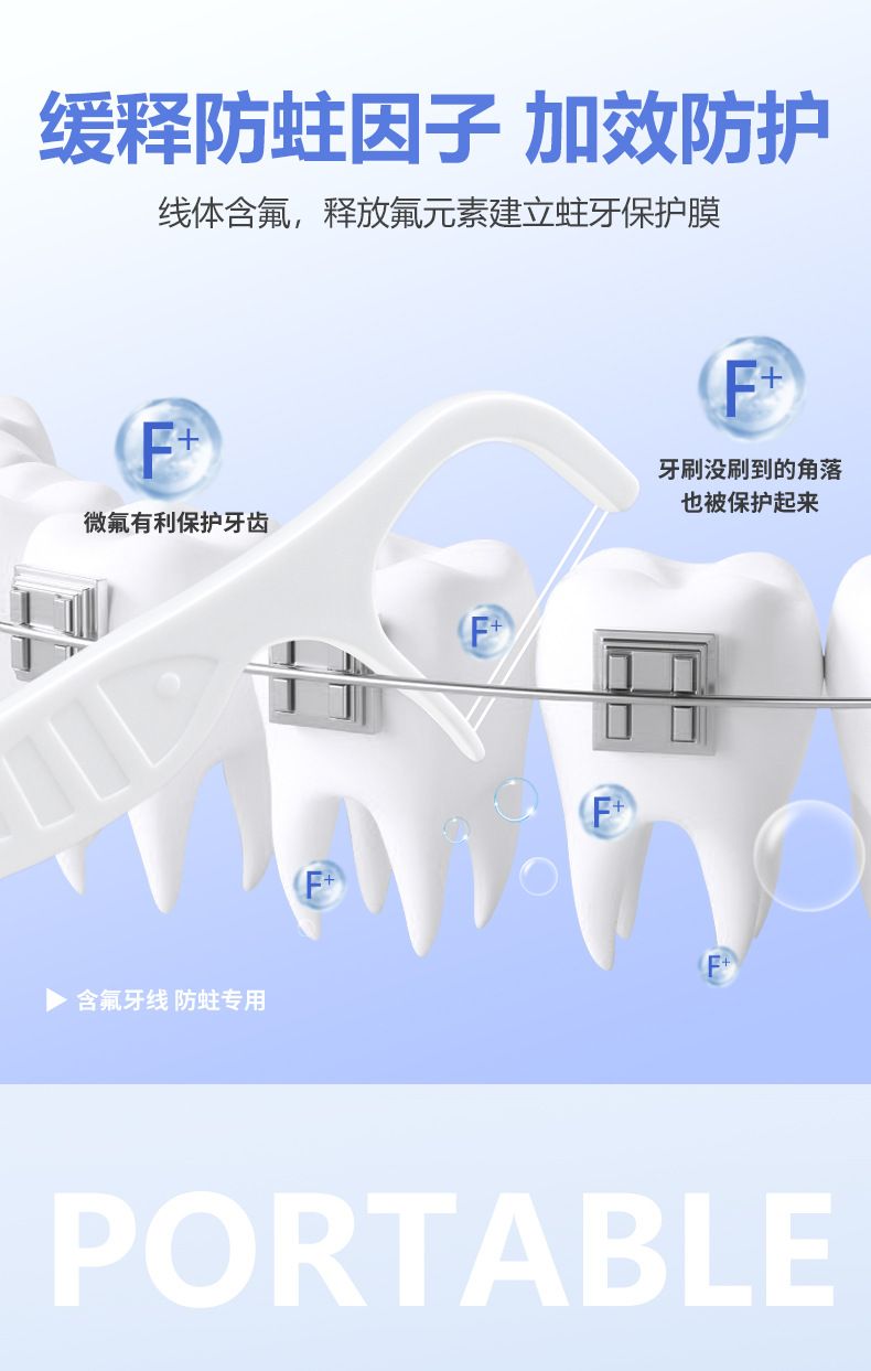 Orthodontic dental floss, fluoride, mint-flavored, family pack, ultra-thin