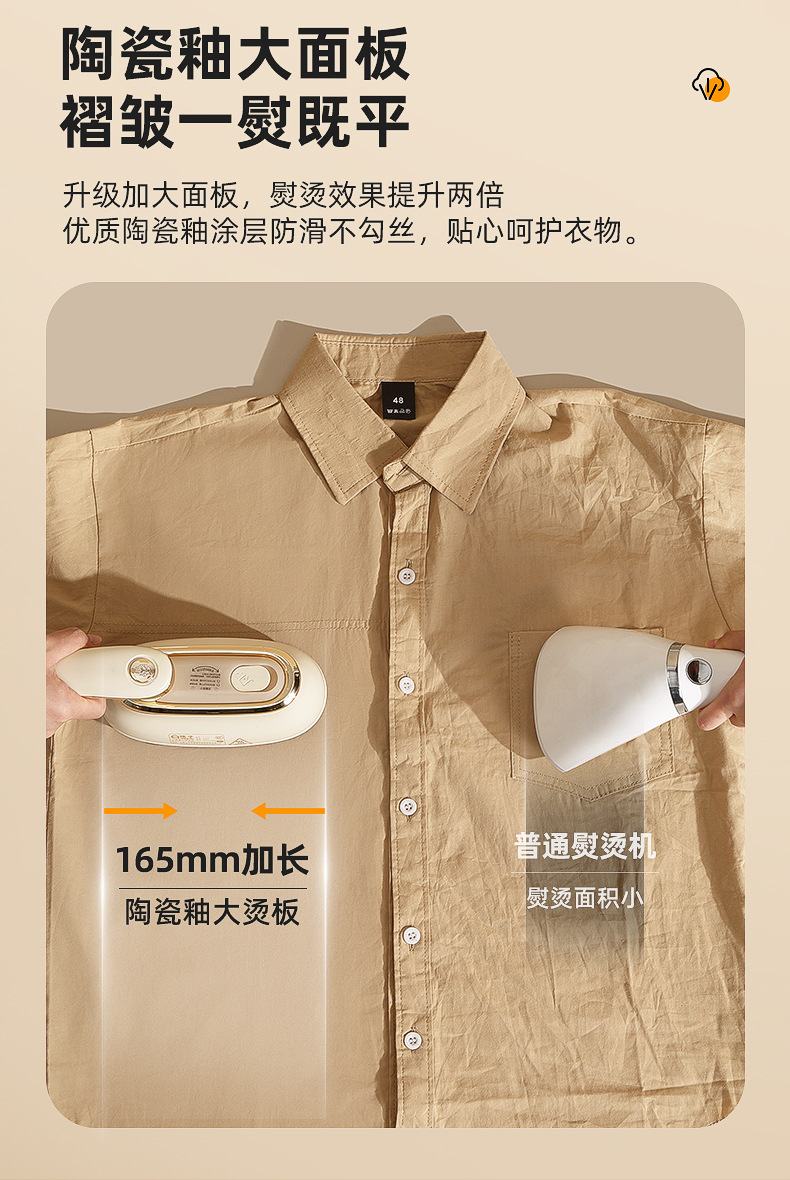 Electric iron with automatic steam function, portable for home and travel