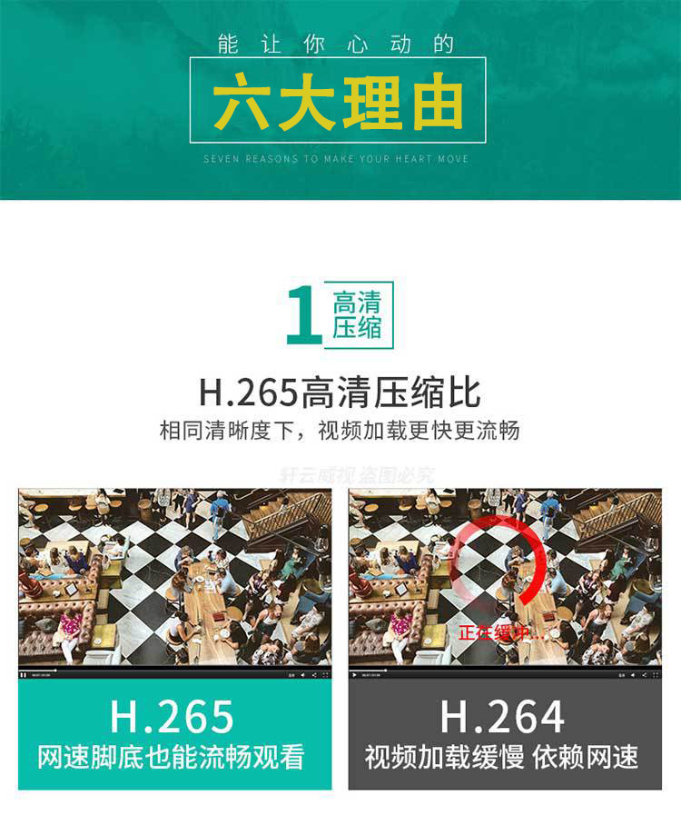 Xiongmai ICSEE 1080P WiFi kamera, TF kart desteği