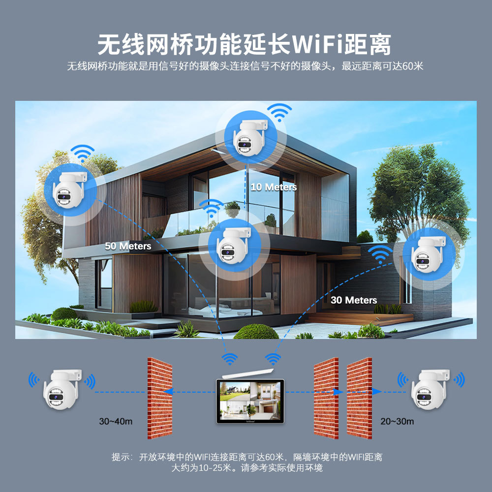SriHome 8-channel monitoring kit, 5MP camera, 10-inch display