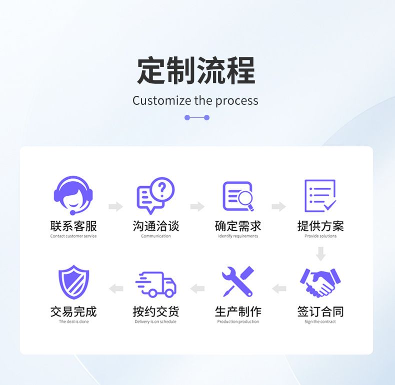 十边哑铃男士女士健身家用健身房专用力量训练商用哑铃套装组