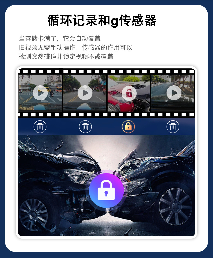 Chery Fengyun A8L Dash Cam 4K Dual Front and Rear