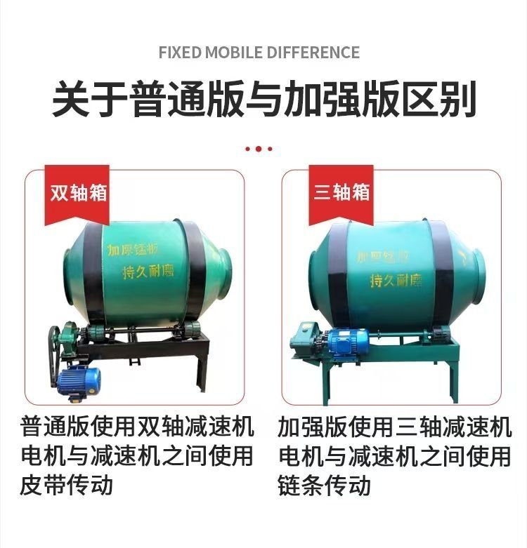 Drum concrete mixer, 220V two-phase electric