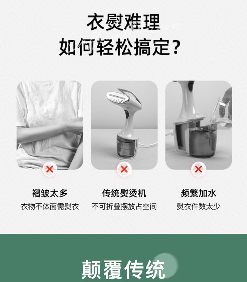 Yangzi Portable Garment Steamer, Foldable, Steam Iron