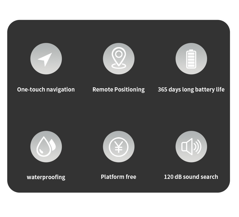 Smart GPS tracker device for keys and pets