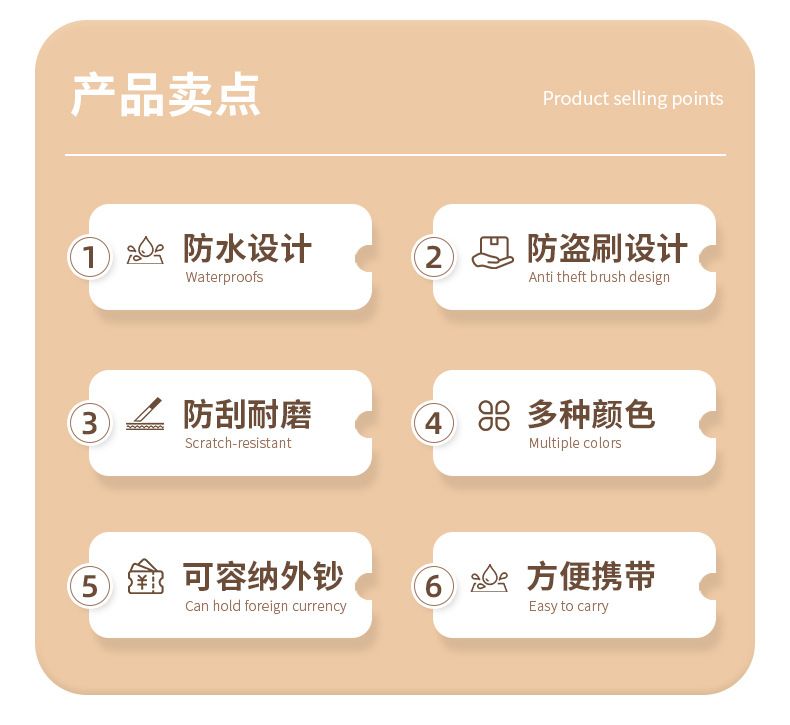 手拿REID防盗刷护照包时尚手机证件包防泼水旅行登记手拎卡包批发