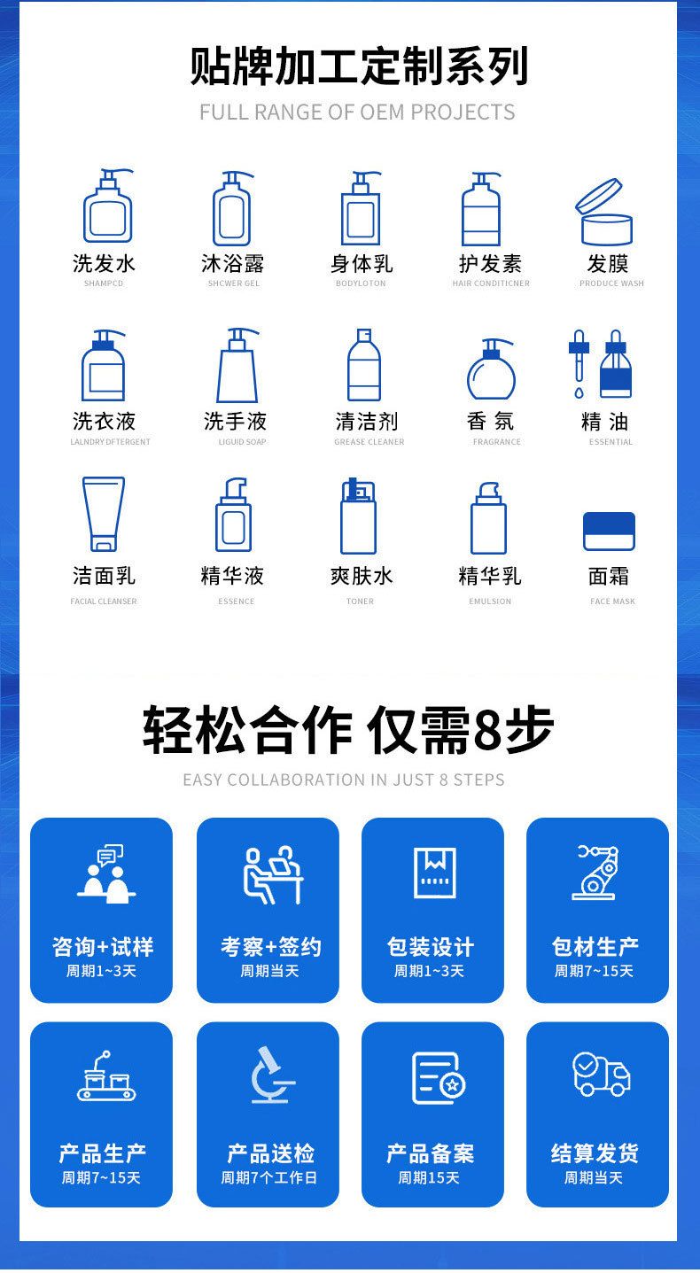 跨境贴牌OEM去黑头鼻贴植物提取深层清洁鼻膜定制Nose Care Mask