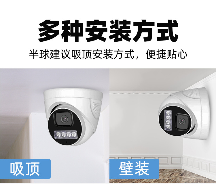 Closed dome camera with audio, color night vision, POE