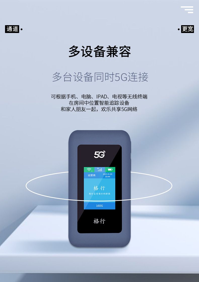 5G portable WiFi 6 router for travel and gaming