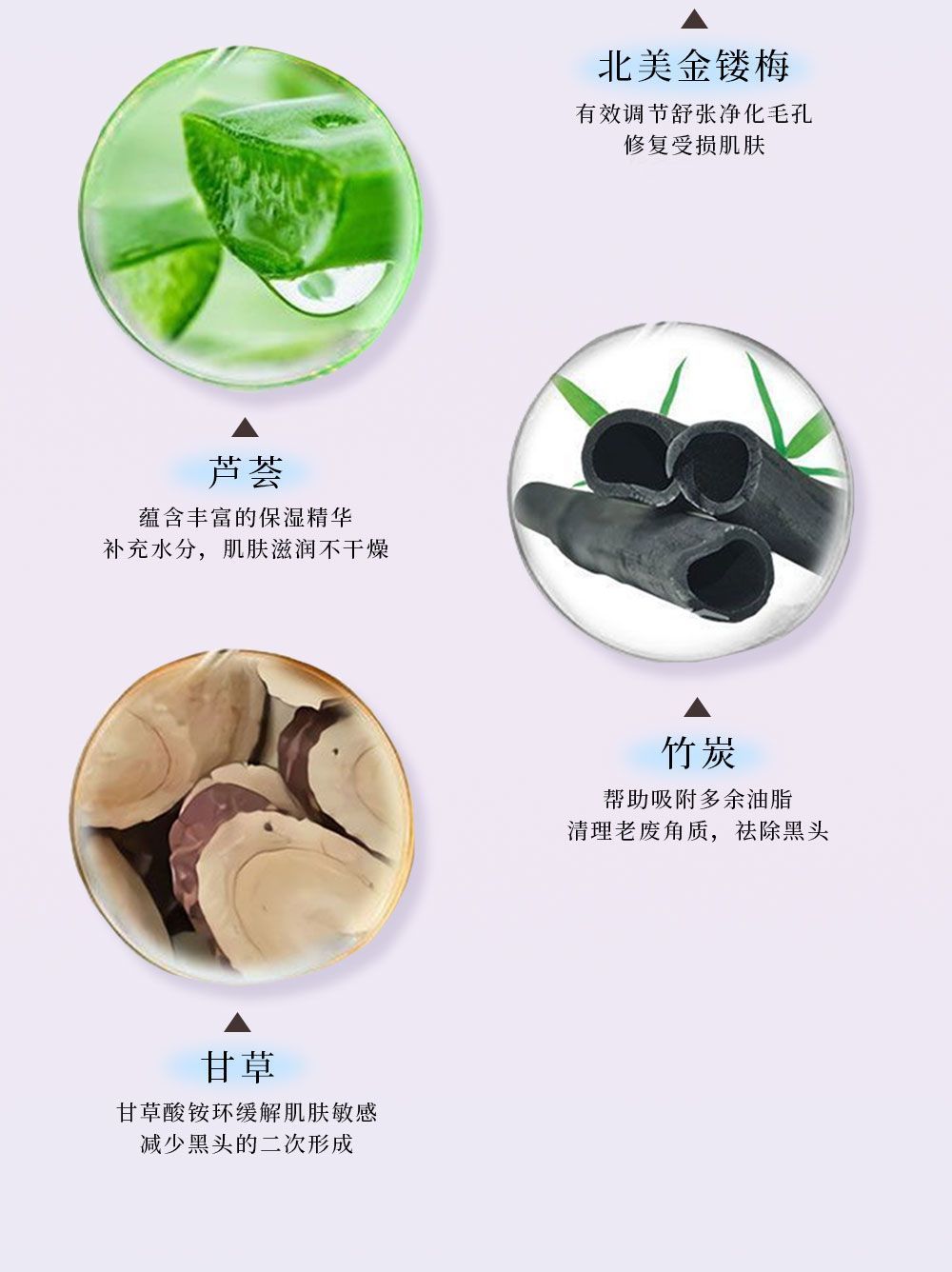 筱栀去黑头鼻贴鼻头贴粉刺神器黑头深层清洁收缩毛孔鼻贴t区护理