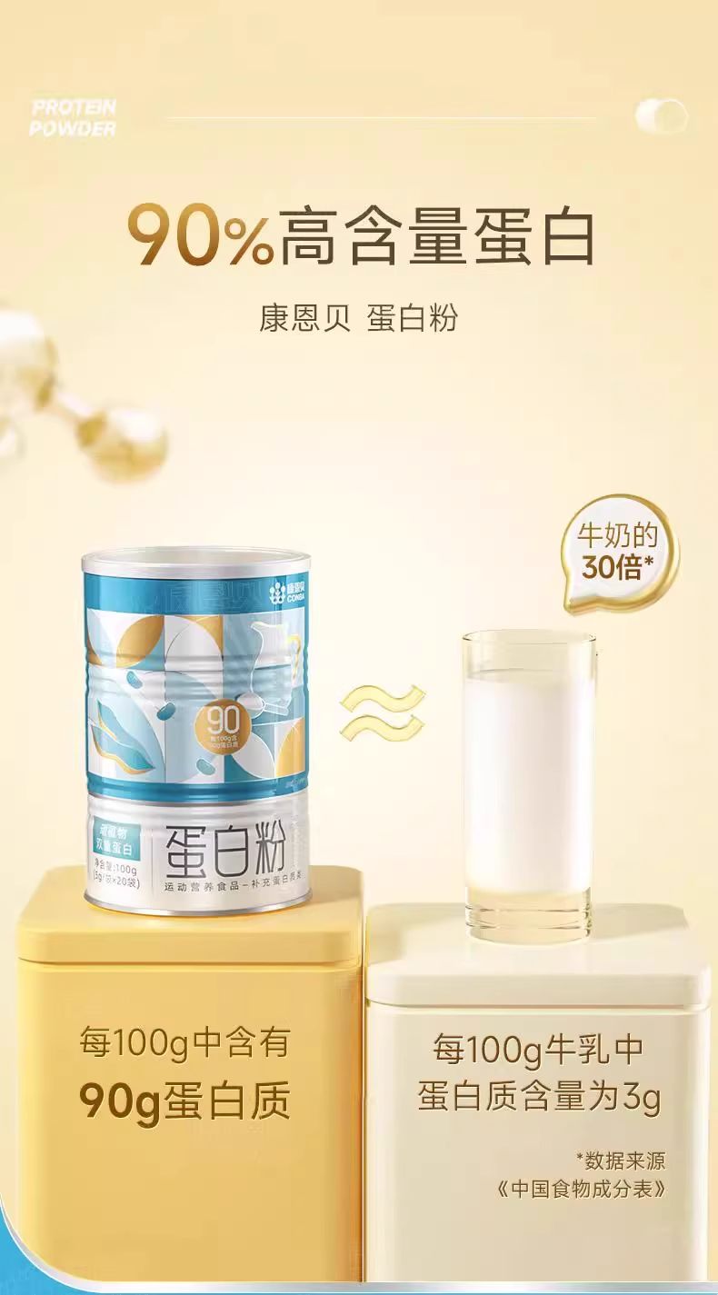 Protein tozu kadınlar için, hayvan ve bitki kaynağı