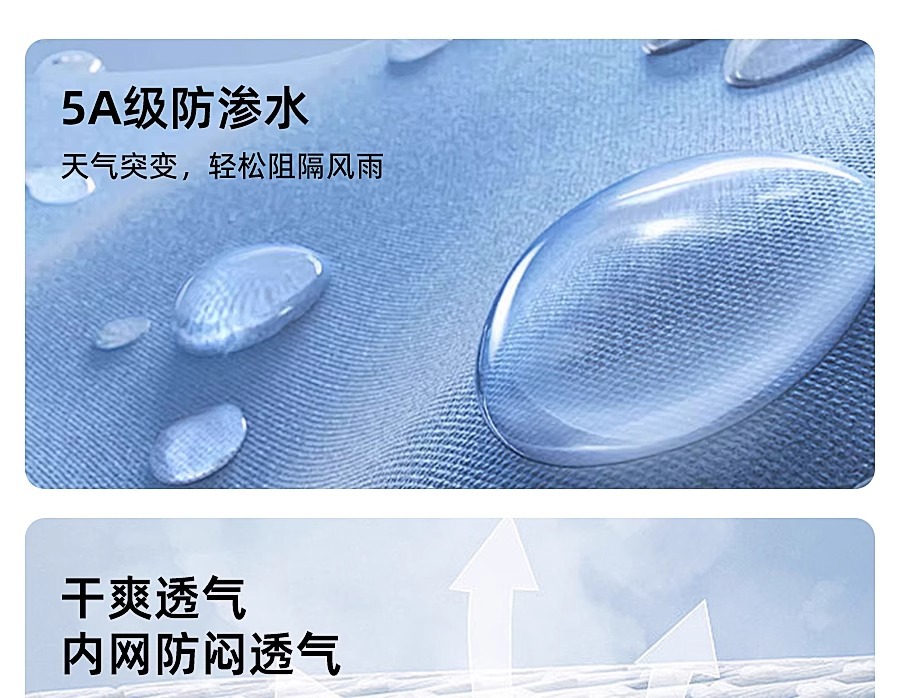 Raincoat, full body waterproof, motorcycle and bicycle use