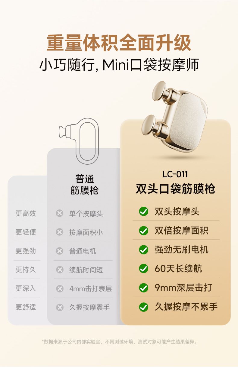 跨境口袋筋膜枪便携迷你电动肌肉按摩器腰背腿部颈膜按摩枪工厂