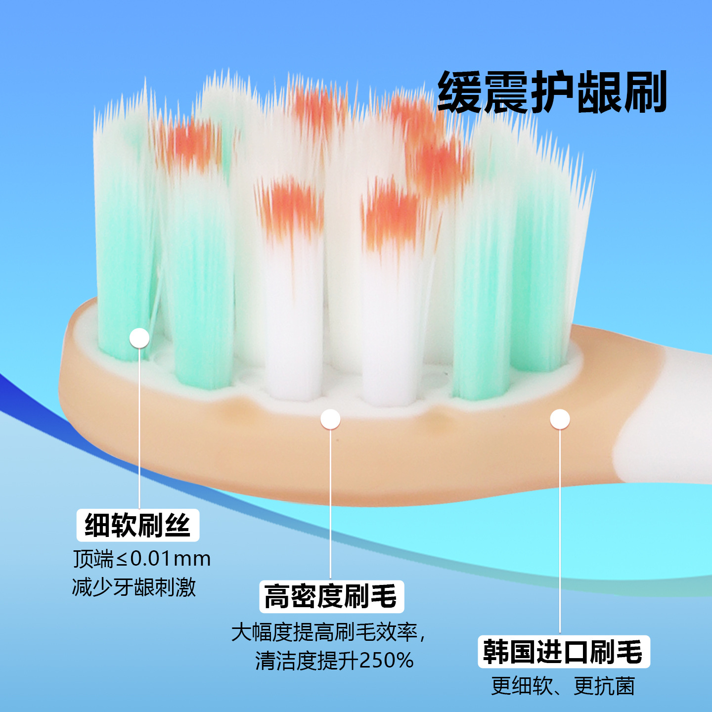 Shu.Ke G5pro/G5pro+ electric toothbrush heads, shock absorption