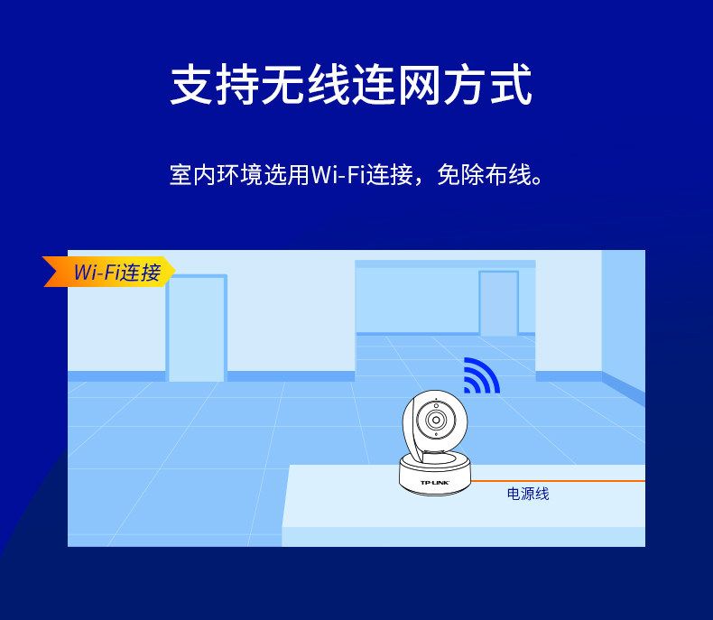 TP-LINK 44AN Wireless-Kamera 400W Pixel Panorama