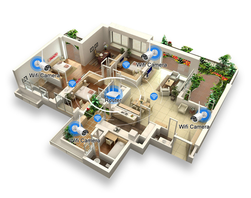 WiFi kablosuz kamera seti, dış mekan, su geçirmez