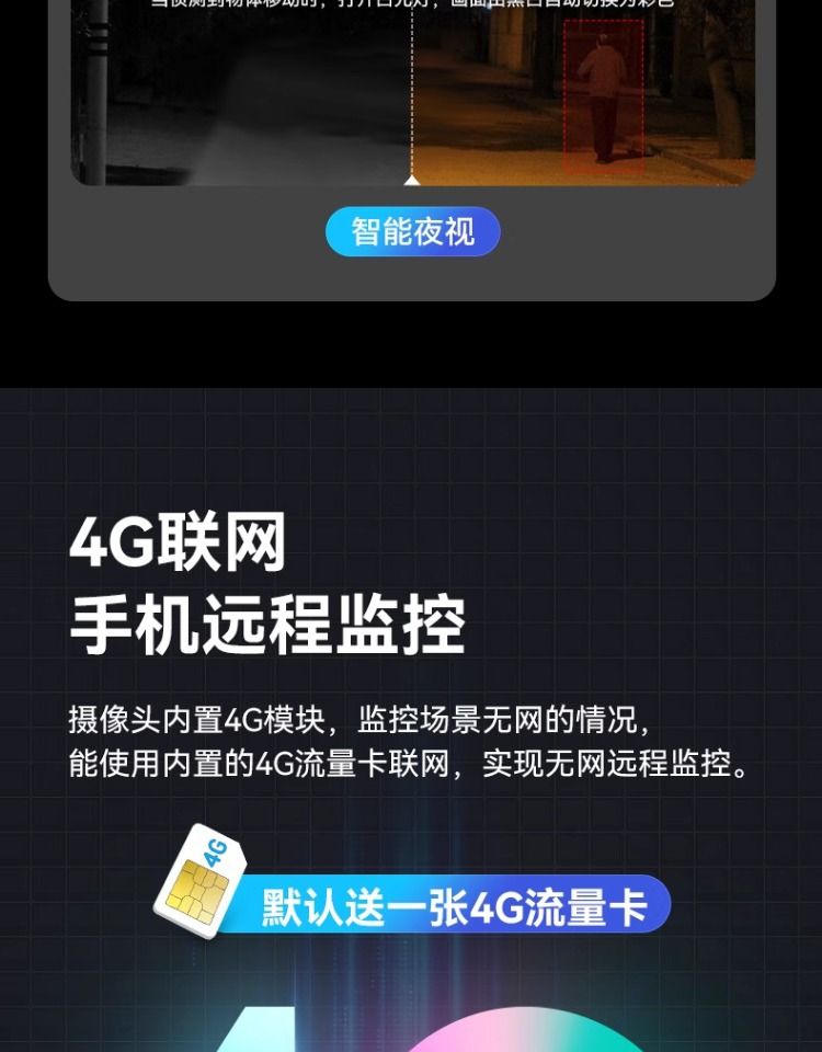 360-degree triple camera, HD surveillance, quad-lens
