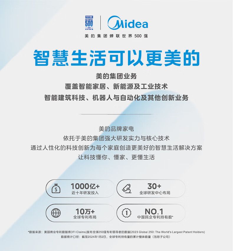 Midea/美的榨汁机家用水果果蔬多功能辅食料理搅拌机MJ-WBL2501B