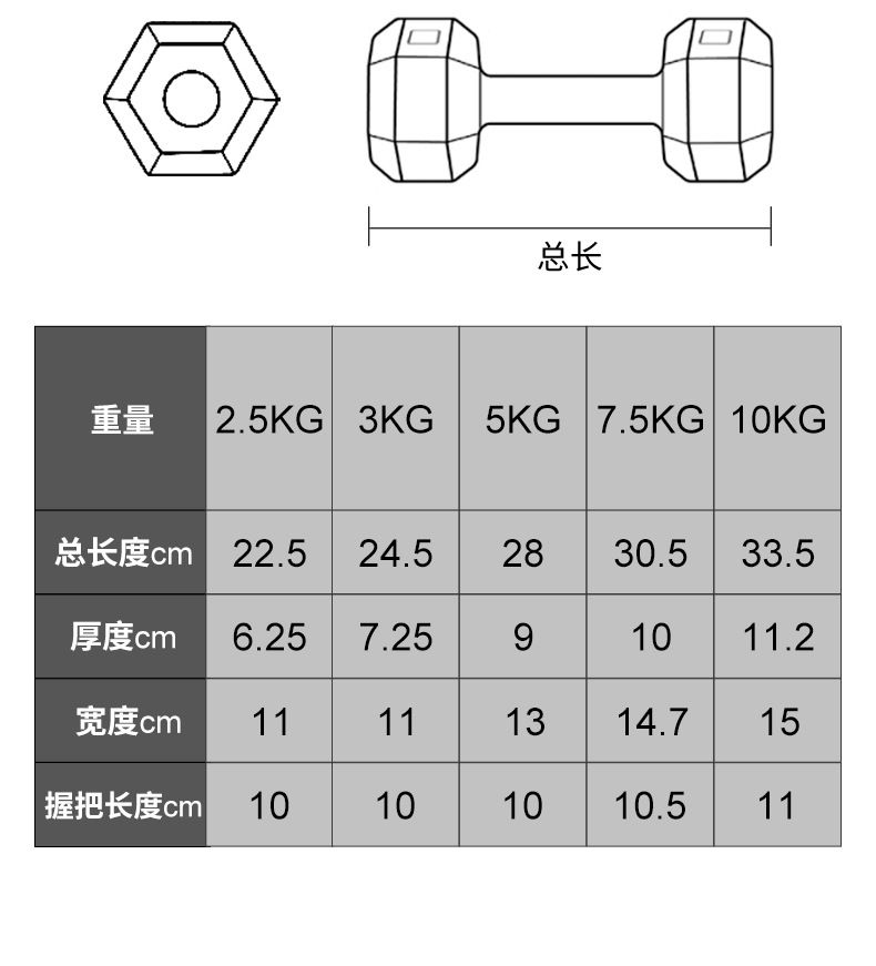 厂家直销哑铃男士健身家用器材女练臂肌一对六角包胶亚玲套装组合