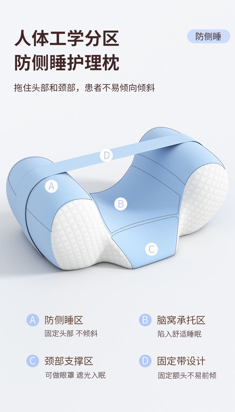 Memory foam orthopedic pillow with cervical spine support