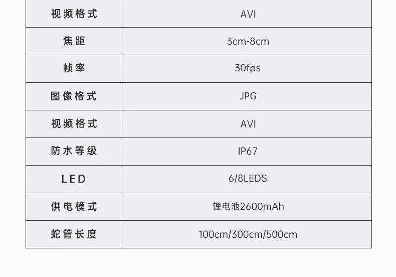 珀瑞克PZ-10工业内窥镜500万像素高清双摄像头汽车维修管道检测